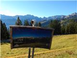 Parkirišče Alpspitzbahn - Alpspitze